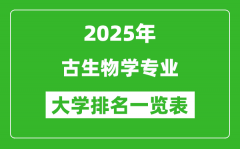 全国古生物学专业最好的大学排名一览表（2025最新）
