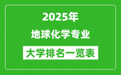 全国地球化学专业最好的大学排名一览表（2025最新）