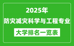 全国防灾减灾科学与工程专业最好的大学排名一览表（2025最新）