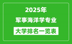 全国军事海洋学专业最好的大学排名一览表（2025最新）