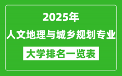 全国人文地理与城乡规划专业最好的大学排名一览表（2025最新）