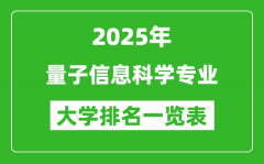全国量子信息科学专业最好的大学排名一览表（2025最新）
