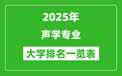 全国声学专业最好的大学排名一览表（2025最新）
