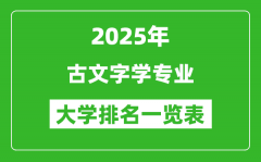 全国古文字学专业最好的大学排名一览表（2025最新）