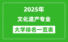 全国文化遗产专业最好的大学排名一览表（2025最新）