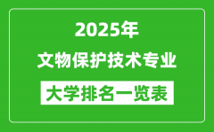 全国文物保护技术专业最好的大学排名一览表（2025最新）