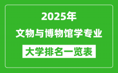 全国文物与博物馆学专业最好的大学排名一览表（2025最新）
