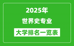 全国世界史专业最好的大学排名一览表（2025最新）