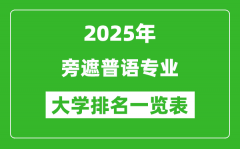 全国旁遮普语专业最好的大学排名一览表（2025最新）