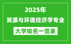 全国资源与环境经济学专业最好的大学排名一览表（2025最新）