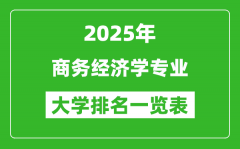 全国商务经济学专业最好的大学排名一览表（2025最新）
