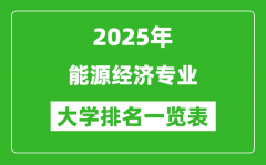 全国能源经济专业最好的大学排名一览表（2025最新）