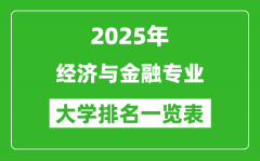 全国经济与金融专业最好的大学排名一览表（2025最新）