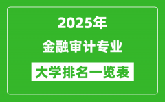 全国金融审计专业最好的大学排名一览表（2025最新）