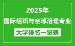 全国国际组织与全球治理专业最好的大学排名一览表（2025最新）