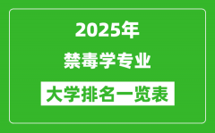 全国禁毒学专业最好的大学排名一览表（2025最新）