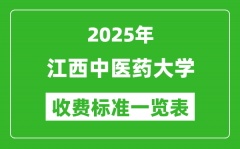 2025江西中医药大学学费多少钱一年_各专业收费标准一览表