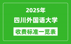 2025四川外国语大学学费多少钱一年_各专业收费标准一览表