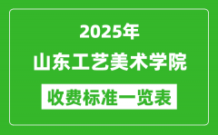 2025山东工艺美术学院学费多少钱一年_各专业收费标准一览表