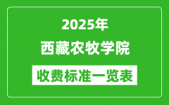 2025西藏农牧学院学费多少钱一年_各专业收费标准一览表