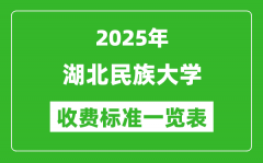 2025湖北民族大学学费多少钱一年_各专业收费标准一览表