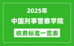 2025中国刑事警察学院学费多少钱一年_各专业收费标准一览表