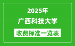 2025广西科技大学学费多少钱一年_各专业收费标准一览表