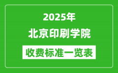 2025北京印刷学院学费多少钱一年_各专业收费标准一览表