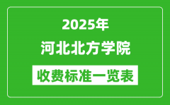 2025河北北方学院学费多少钱一年_各专业收费标准一览表