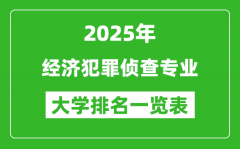 全国经济犯罪侦查专业最好的大学排名一览表（2025最新）