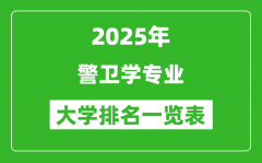 全国警卫学专业最好的大学排名一览表（2025最新）