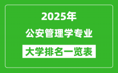 全国公安管理学专业最好的大学排名一览表（2025最新）