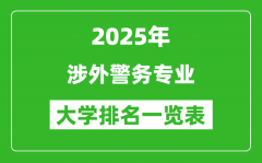 全国涉外警务专业最好的大学排名一览表（2025最新）
