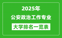 全国公安政治工作专业最好的大学排名一览表（2025最新）