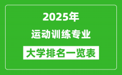 全国运动训练专业最好的大学排名一览表（2025最新）
