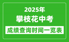攀枝花中考成绩查询时间2025年具体时间一览表