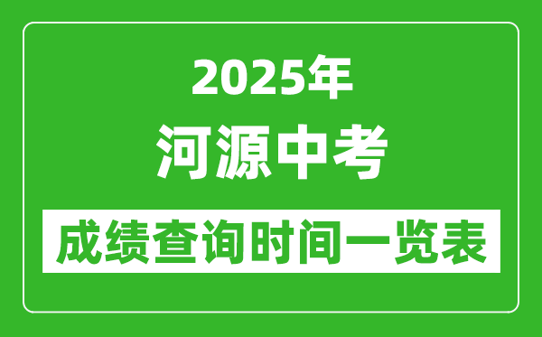 河源中考成绩查询时间2025年具体时间一览表