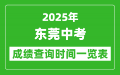 东莞中考成绩查询时间2025年具体时间一览表