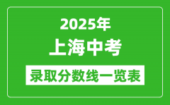 2025年上海中考录取分数线一览表(含历年分数线)
