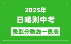 2025年日喀则中考录取分数线一览表(含历年分数线)