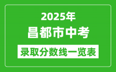 2025年昌都市中考录取分数线一览表(含历年分数线)
