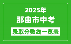 2025年那曲市中考录取分数线一览表(含历年分数线)