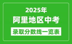 2025年阿里地区中考录取分数线一览表(含历年分数线)