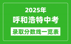 2025年呼和浩特中考录取分数线一览表(含历年分数线)