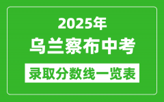 2025年乌兰察布中考录取分数线一览表(含历年分数线)