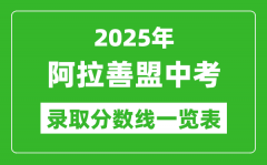 2025年阿拉善盟中考录取分数线一览表(含历年分数线)