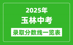 2025年玉林中考录取分数线一览表(含历年分数线)
