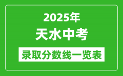 2025年天水中考录取分数线一览表(含历年分数线)