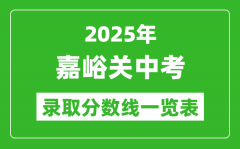 2025年嘉峪关中考录取分数线一览表(含历年分数线)