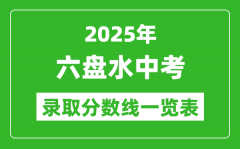 2025年六盘水中考录取分数线一览表(含历年分数线)